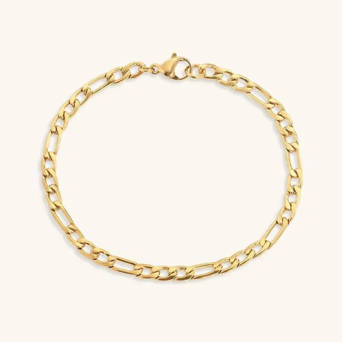 [VA]Saturn Goldkettenarmband