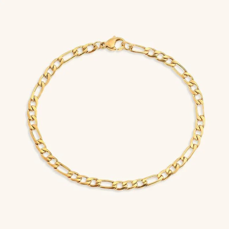 [VA]Saturn Goldkettenarmband